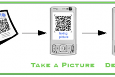 2009 Posters Gabriel Mobile Tagging and Mixed Realities