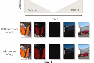 2009 Posters Huhtala Mobile Screen Transition Animations