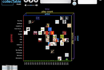 2009 Posters Maximo collecTable a Natural Interface for Music Collections 02