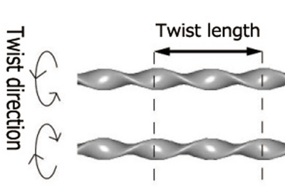 2009 Posters Mizushima Lace Curtain Modeling and Rendering of Woven Structures using BRDF BTDF 07