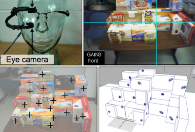 2009 Posters Munn Ray tracing to get 3D fixations on VOIs from portable eye tracker videos