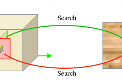 2009 Posters Takayama Layered Solid Texture Synthesis from a Single 2D Exemplar 05