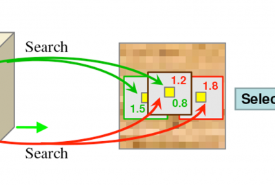 2009 Posters Takayama Layered Solid Texture Synthesis from a Single 2D Exemplar 05