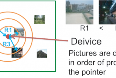 2009 Posters Takeda Actual Map Based Interface for Browsing Content on Mobile Devices 04