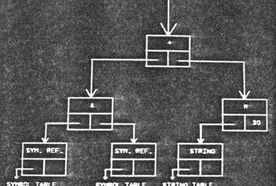 1974 Technical Paper: RIEBER_INTERACTIVE PICTURE GENERATION AND MANIPULATION THROUGH FORMAL DESCRIPTIONS
