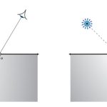 2014 Talks: d'Eon_A Dual-Beam 3D Searchlight BSSRDF