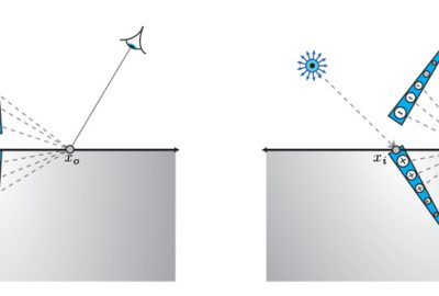 2014 Talks: d'Eon_A Dual-Beam 3D Searchlight BSSRDF