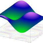 2024 Course: Bargteil_Mathematical Optimization in Computer Graphics