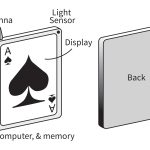 2024 Course: Glassner_An Introduction to Quantum Computing