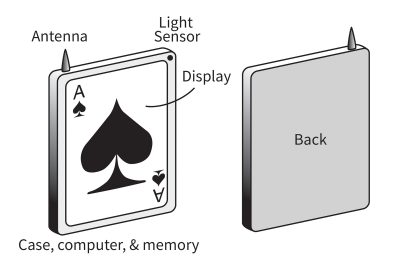 2024 Course: Glassner_An Introduction to Quantum Computing