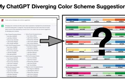 2024 Course: Rhyne_Demystifying Color in Your Digital Media and Data Visualizations