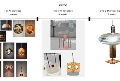 2024 Educators Forum: Vo_Teaching Design With Consumer-ready Artificial Intelligence and Virtual Reality A Case Study