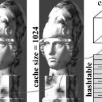 2002 WebGraphics: Chen_Adaptive Solid Texturing for Web Graphics