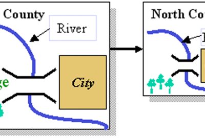 2004 WebGraphics: Froumentin_What Graphics Designers should know about the Mobile Web