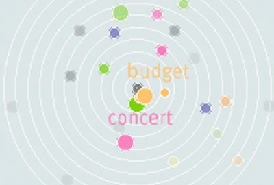 2005 WebGraphics: Garcia-Barrio_CellMailGraph Email Visualization