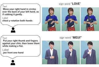 2024 Posters: Hakozaki Sign Motion Generation by Motion Diffusion Model