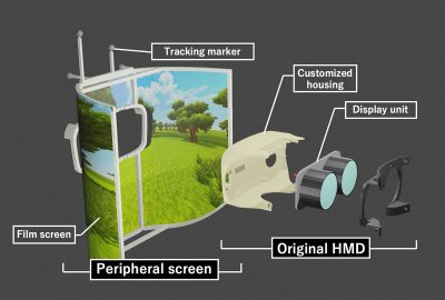 2024 Posters: Hashimoto Expansive Field of View Head Mounted Display based on Dynamic Projection Mapping