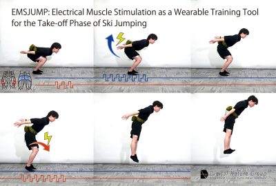 2024 Posters: Nakamura EMSJUMP Electrical Muscle Stimulation as a Wearable Training Tool for Take off Phase of Ski Jumping