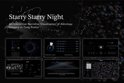 2024 Posters: Peng Starry Starry Night An Interactive Narrative Visualization of Astrology Imagery in Tang Poetry