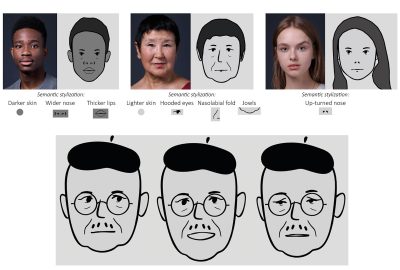 2024 Posters: Petikam Scribble Auto Generated 2D Avatars with Diverse and Inclusive Art Direction