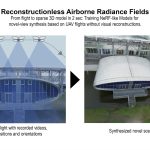 2024 Posters: Praschl Reconstructionless Airborne Radiance Fields