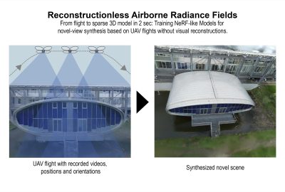 2024 Posters: Praschl Reconstructionless Airborne Radiance Fields