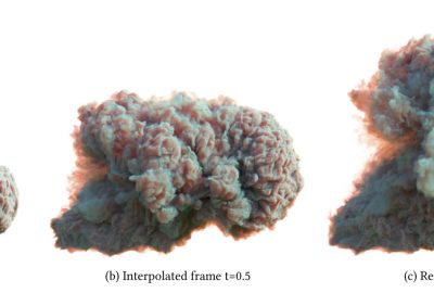 2024 Posters: Roy FluidsFormer A Transformer Based Approach for Continuous Fluid Interpolation