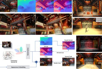 2024 Posters: Wang Geometry enhanced 3D Gaussian Splatting for high quality deferred rendering