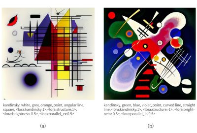 2024 Posters: Zhou Kandinsky As You Preferred