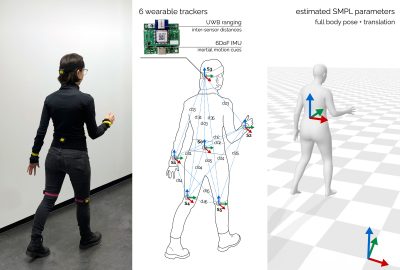 2024 Technical Papers: Armani_Ultra Inertial Poser Scalable Motion Capture and Tracking From Sparse Inertial Sensors and Ultra-Wideband Ranging