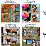 2024 Technical Papers: Bao_Separate-and-Enhance Compositional Finetuning for Text-to-image Diffusion Models