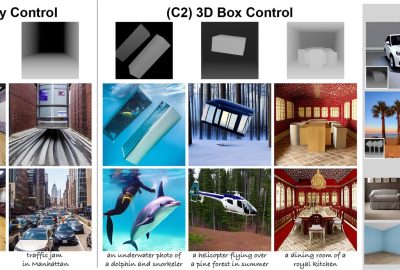 2024 Technical Papers: Bhat_LOOSECONTROL Lifting ControlNet for Generalized Depth Conditioning