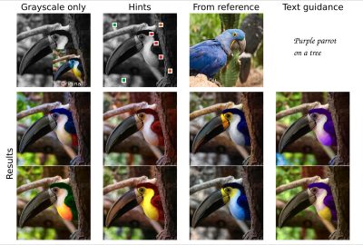 2024 Technical Papers: Bozic_Versatile Vision Foundation Model for Image and Video Colorization