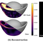 2024 Technical Papers: Cai_NeuralTO Neural Reconstruction and View Synthesis of Translucent Objects