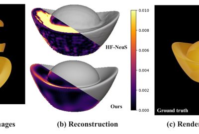 2024 Technical Papers: Cai_NeuralTO Neural Reconstruction and View Synthesis of Translucent Objects