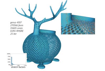 2024 Technical Papers: Capouellez_Seamless Parametrization in Penner Coordinates