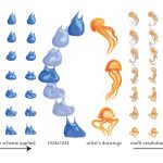 2024 Technical Papers: Chen_Fluid Control With Laplacian Eigenfunctions