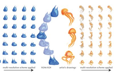 2024 Technical Papers: Chen_Fluid Control With Laplacian Eigenfunctions