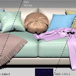 2024 Technical Papers: Chen_Real-time Neural Woven Fabric Rendering