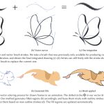 2024 Technical Papers: Ciao_GPU-accelerated Rendering of Vector Brush Strokes