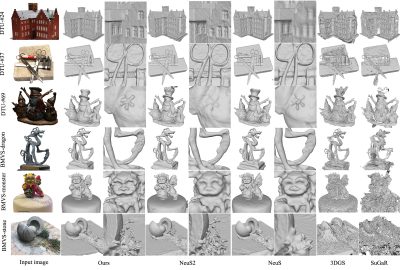 2024 Technical Papers: Dai_High-quality Surface Reconstruction Using Gaussian Surfels
