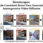 2024 Technical Papers: Deng_Streetscapes Large-scale Consistent Street View Generation Using Autoregressive Video Diffusion