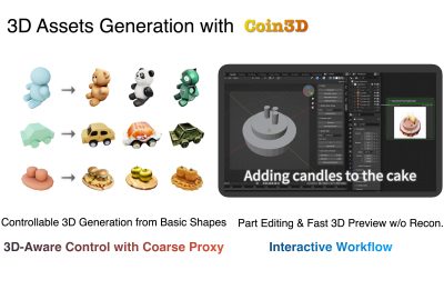 2024 Technical Papers: Dong_Coin3D Controllable and Interactive 3D Assets Generation With Proxy-guided Conditioning