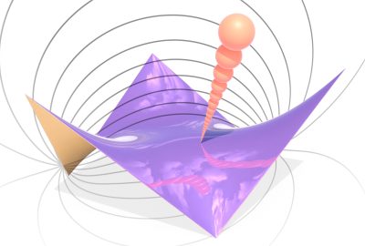 2024 Technical Papers: Gillespie_Ray Tracing Harmonic Functions