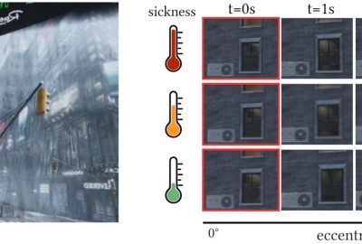 2024 Technical Papers: Groth_Cybersickness Reduction via Gaze-contingent Image Deformation