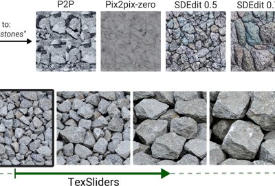 2024 Technical Papers: Guerrero-Viu_TexSliders Diffusion-based Texture Editing in CLIP Space