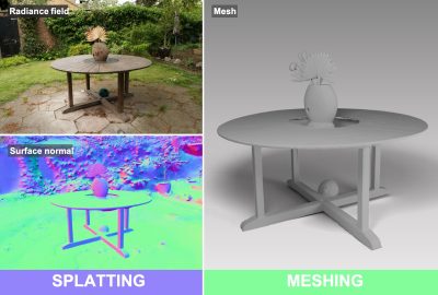 2024 Technical Papers: Huang_2D Gaussian Splatting for Geometrically Accurate Radiance Fields