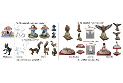 2024 Technical Papers: Iiu_SketchDream Sketch-based Text-to-3D Generation and Editing