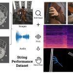 2024 Technical Papers: Jin_Audio Matters Too! Enhancing Markerless Motion Capture With Audio Signals for String Performance Capture