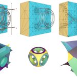 2024 Technical Papers: Ju_Adaptive Grid Generation for Discretizing Implicit Complexes